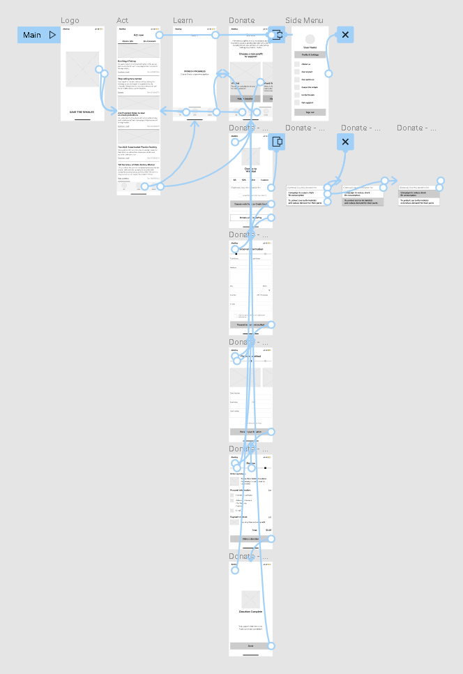 Save The Whales - Wireframes (Connected)